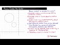Understanding Similar Circles