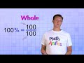 Exploring the Concept of Percentages