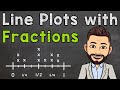 Interpreting Line Plots with Fractions