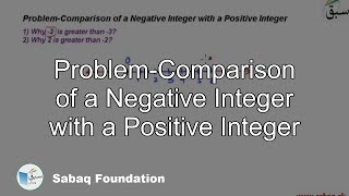Problem-Comparison of a Negative Integer with a Positive Integer