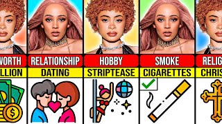 Comparison: Ice Spice VS Doja Cat