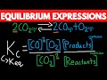 Equilibrium Constants and Reactions