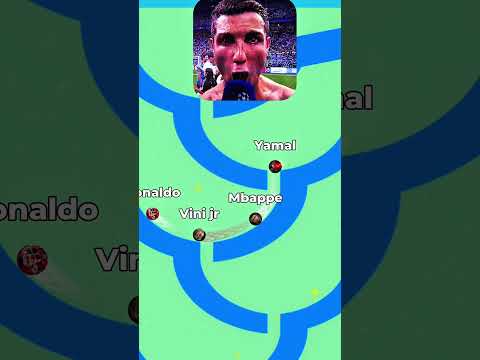 Ronaldo vs Mbappe vs Yamal vs Vini jr