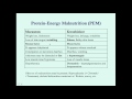 Undernutrition and Its Consequences