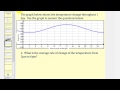 Understanding Rates of Change
