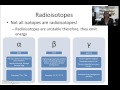 Radioactive Materials and Their Properties