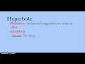 Understanding Literary Devices and Terms