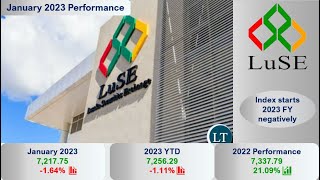 Episode 16 Spotlight on LuSE - Delayed Debt Relief for Zambia impacting Local Stock Market