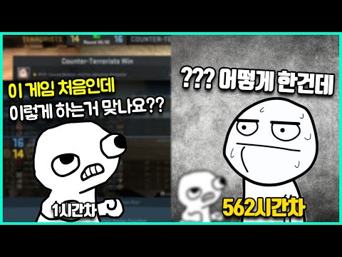 아무도 기대안한 뉴비가 시작하자마자 게임을 너무 잘하면 생기는 일들