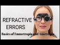 Optical Lenses and Vision Conditions