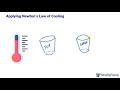 Newton's Law of Cooling Concepts