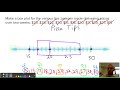 Exploring Box Plots