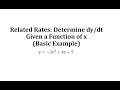 Understanding Derivatives and Chain Rule