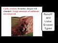 Runoff and Erosion Concepts