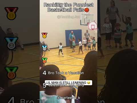 Ranking the Funniest Basketball Balls