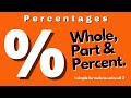 Understanding Percentage Problems