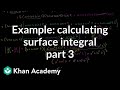 Understanding Surface Area of a Torus
