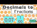 Converting Decimals to Fractions: A Comprehensive Guide