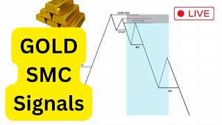 Live Forex Trading Signals SMC (GOLD - XAUUSD) Smart Money Concept