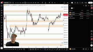 Market Update & The #1 Rule of Trading