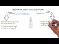 Observational and Experimental Studies