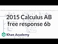 Understanding Tangent Lines and Derivatives