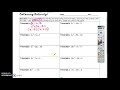 Factoring and Color Coding Activities