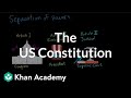Exploring the Three Branches of Government and Checks and Balances