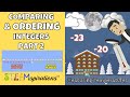 Comparing and Ordering Integers on a Number Line