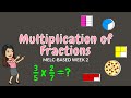 Multiplying Fractions and Mixed Numbers