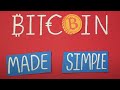 Understanding Bitcoin and Digital Currency