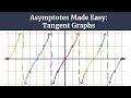 Understanding Tangent Graphs and Asymptotes