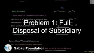 Problem 1: Full Disposal of Subsidiary