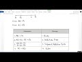 Geometry Proofs and Properties