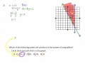 Graphing Inequalities and Earnings