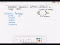 Nuclear Reactions and Radioactivity Concepts