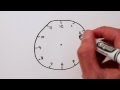 Understanding Distance in Multiple Dimensions