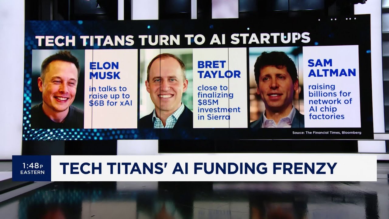 Tech titans’ AI funding frenzy: Here’s what you need to know