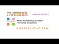 Ordering Negative and Positive Numbers