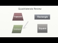 Properties of Quadrilaterals and Trapezoids