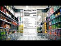 Decoding Nutrition Facts Labels