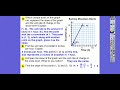 Unit Rates and Slope Concepts