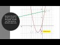Exploring Quadratic Functions in Vertex Form