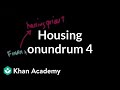 Understanding Mortgage Defaults and Housing Prices