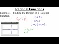 Exploring Rational Functions: Addition and Subtraction