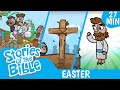Jesus' Teachings and Resurrection Events
