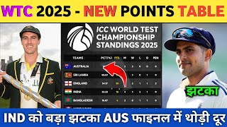 ICC WTC New Points Table 2025 - 2027 - After IND vs ENG Test Match || WTC Latest points table today