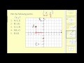 Understanding Points and Ordered Pairs
