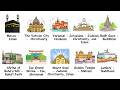 Religious Sites and Their Significance