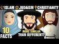 Connections Among Christianity, Islam, and Judaism